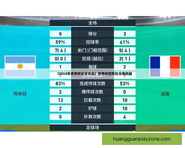 世界杯竞猜赔率深度解析及热门对阵胜负趋势全攻略